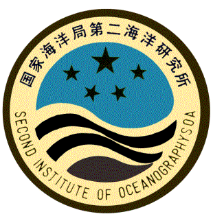 SIO